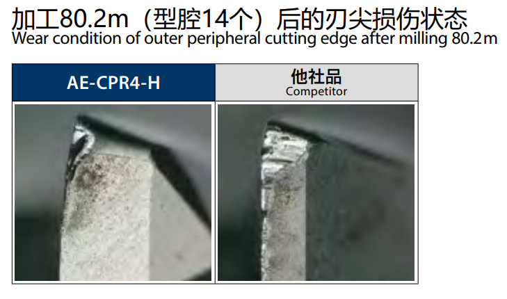 1656383962769701.png 加工數(shù)據(jù)3.png