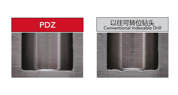 可轉(zhuǎn)位式平頭鉆